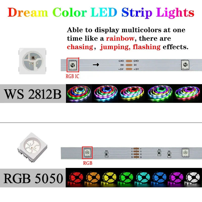 Cozy Haven Cozy Haven Smart WiFi LED Strip Lights - App Control RGBIC Flexible Tape - Alexa Compatible product image 2